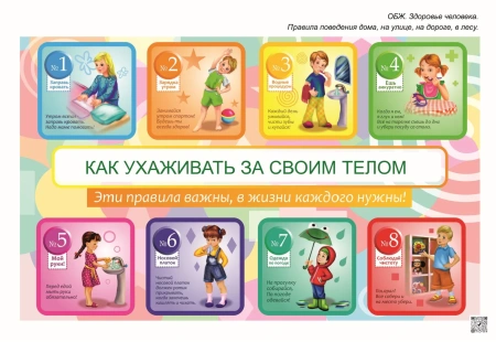 Комплект таблиц по ОБЖ (17 шт.)